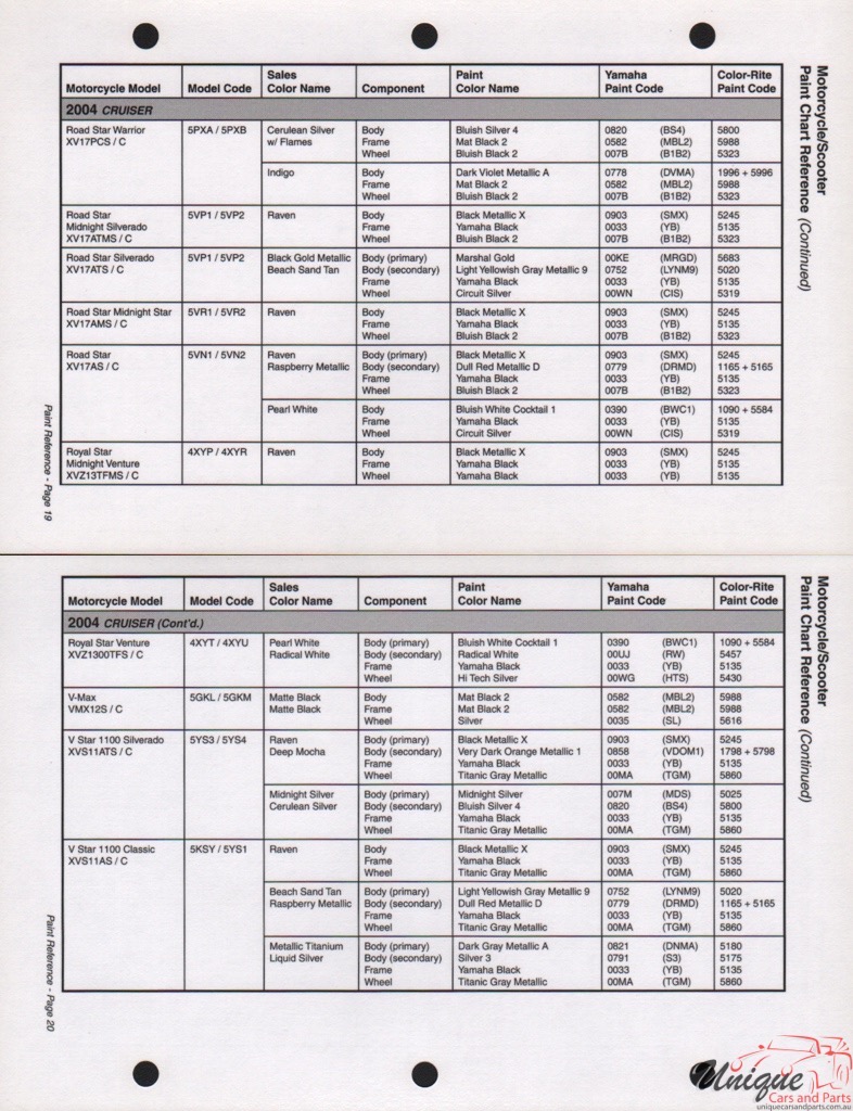 2004 Yamaha Motorcycle Paint Charts Corporate 1